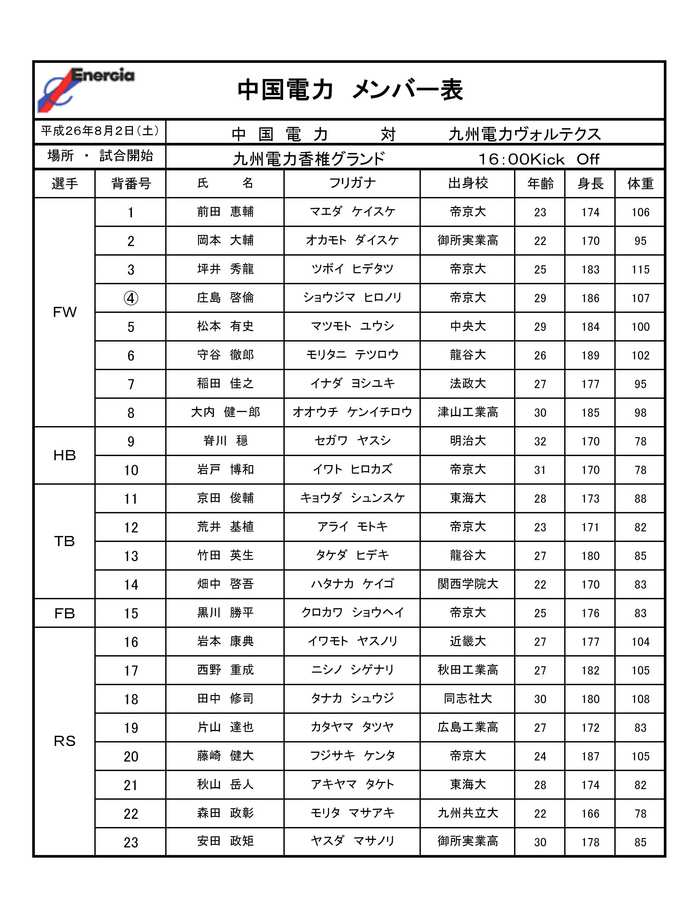 20140802 Game Member(九州電力).jpg